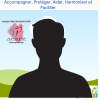Florent ECHAMPARD